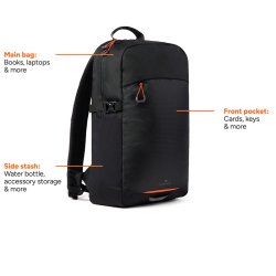 Nordic Drift Trail RCS dagstursrygs�k 16L