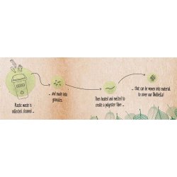 Taskeparaply kobrella